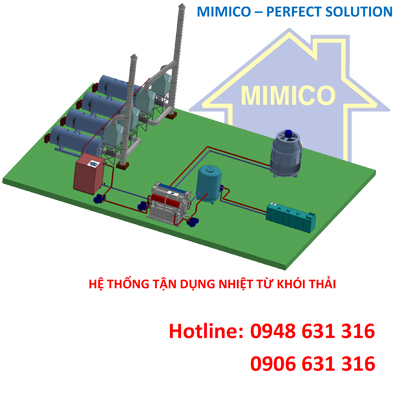 Hệ thống tận dụng nhiệt từ khói thải